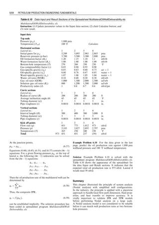 Equations (6.26) through (6.29) contain (4n  1) equa-
tions. For a given flowing pressure phfn at the top of
lateral n, the following (4n 1) unknowns can be solved
from the (4n 1) equations:
q1, q2, . . . qn
pwf1
, pwf2
, . . . pwfn
pkf1
, pkf2
, . . . pkfn
phf1
, phf2
, . . . phfn1
Then the production rate of the multilateral well can be
determined by
q ¼
X
n
i¼1
qi: (6:30)
Table 6.8 Solution Given by WellheadNodalOil-HB.xls
WellheadNodalOil-HB.xls
Description: This spreadsheet calculates operating point using Hagedorn–Brown correlation.
Instruction: (1) Select a unit system; (2) update parameter values in the Input data section; (3) click Solution
button; and (4) view result in the Solution section and charts.
Input data U.S. Field units SI units
Depth (D): 7,000 ft
Tubing inner diameter (dti): 3.5 in.
Oil gravity (API): 45 8API
Oil viscosity (mo): 0.5 cp
Production gas–liquid ratio: 500 scf/bbl
Gas-specific gravity (gg): 0.7 air ¼ 1
Choke size (S): 32 1/64 in.
Flowing tubing head temperature (thf ): 80 8F
Flowing temperature at tubing shoe (twf ): 150 8F
Water cut: 10%
Reservoir pressure (pe): 4,000 psia
Bubble-point pressure (pb): 3,800 psia
Productivity above bubble point (J*): 5 stb/d-psi
Choke flow constant (C): 10.00
Choke gas–liquid ratio exponent (m): 0.546
Choke-size exponent (n): 1.89
Solution q (stb/d) pwf (psia) phf (psia)
WPR CPR
0 3,996 0
1,284 3,743 2,726 546
2,568 3,474 2,314 1,093
3,852 3,185 1,908 1,639
5,136 2,872 1,482 2,185
6,420 2,526 1,023 2,732
7,704 2,135 514 3,278
8,988 1,674 0 3,824
0
500
1,000
1,500
2,000
2,500
3,000
3,500
4,000
4,500
Liquid Production Rate (bbl/d)
Wellhead
Pressure
(psia)
WPR
CPR
0 1,000 2,000 3,000 4,000 5,000 6,000 7,000 8,000 9,000
Figure 6.5 Nodal analysis for Example Problem 6.8.
Guo, Boyun / Computer Assited Petroleum Production Engg 0750682701_chap06 Final Proof page 80 3.1.2007 8:40pm Compositor Name: SJoearun
6/80 PETROLEUM PRODUCTION ENGINEERING FUNDAMENTALS
 