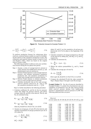 7 Forecast of Well
Production
Contents
7.1 Introduction 7/88
7.2 Oil Production during Transient Flow
Period 7/88
7.3 Oil Production during Pseudo–Steady Flow
Period 7/88
7.4 Gas Production during Transient Flow
Period 7/92
7.5 Gas Production during Pseudo–Steady-State
Flow Period 7/92
Summary 7/94
References 7/94
Problems 7/95
Guo, Boyun / Computer Assited Petroleum Production Engg 0750682701_chap07 Final Proof page 87 3.1.2007 8:47pm Compositor Name: SJoearun
 