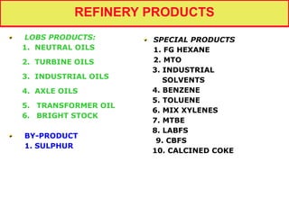 LOBS PRODUCTS:
1. NEUTRAL OILS
2. TURBINE OILS
3. INDUSTRIAL OILS
4. AXLE OILS
5. TRANSFORMER OIL
6. BRIGHT STOCK
BY-PRODUCT
1. SULPHUR
SPECIAL PRODUCTS
1. FG HEXANE
2. MTO
3. INDUSTRIAL
SOLVENTS
4. BENZENE
5. TOLUENE
6. MIX XYLENES
7. MTBE
8. LABFS
9. CBFS
10. CALCINED COKE
REFINERY PRODUCTS
 