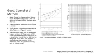 Connel Template Method Example Petroleum Refinery IPetroleum Refinery I.pdf