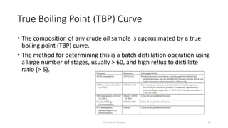 Petroleum Refinery IPetroleum Refinery I.pdf