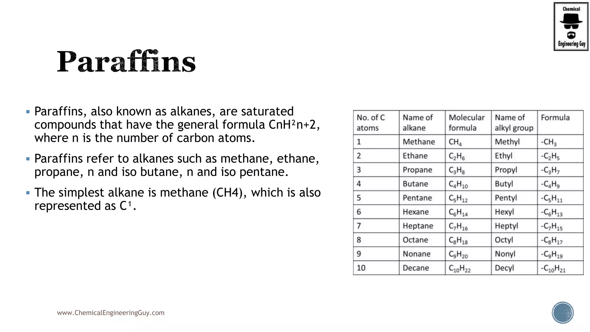  Paraffins, also known as alkanes, are saturated
compounds that have the general formula CnH²n+2,
where n is the number of carbon atoms.
 Paraffins refer to alkanes such as methane, ethane,
propane, n and iso butane, n and iso pentane.
 The simplest alkane is methane (CH4), which is also
represented as C¹.
www.ChemicalEngineeringGuy.com
 