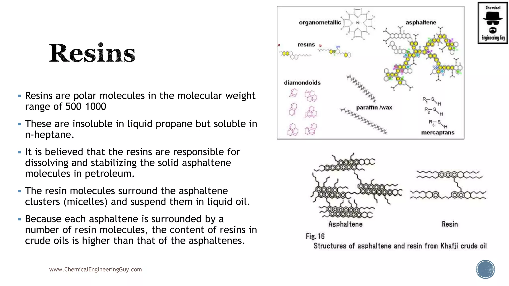  Resins are polar molecules in the molecular weight
range of 500–1000
 These are insoluble in liquid propane but soluble in
n-heptane.
 It is believed that the resins are responsible for
dissolving and stabilizing the solid asphaltene
molecules in petroleum.
 The resin molecules surround the asphaltene
clusters (micelles) and suspend them in liquid oil.
 Because each asphaltene is surrounded by a
number of resin molecules, the content of resins in
crude oils is higher than that of the asphaltenes.
www.ChemicalEngineeringGuy.com
 