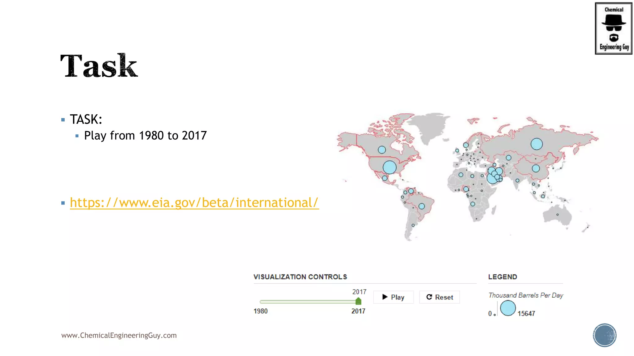  TASK:
 Play from 1980 to 2017
 https://www.eia.gov/beta/international/
www.ChemicalEngineeringGuy.com
 