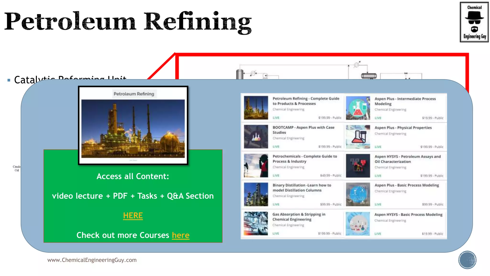  Catalytic Reforming Unit
www.ChemicalEngineeringGuy.com
Figure 1.9. Typical process scheme of an alkylation unit.
Enjoying the course!?
Access all Content:
video lecture + PDF + Tasks + Q&A Section
HERE
Check out more Courses here
 