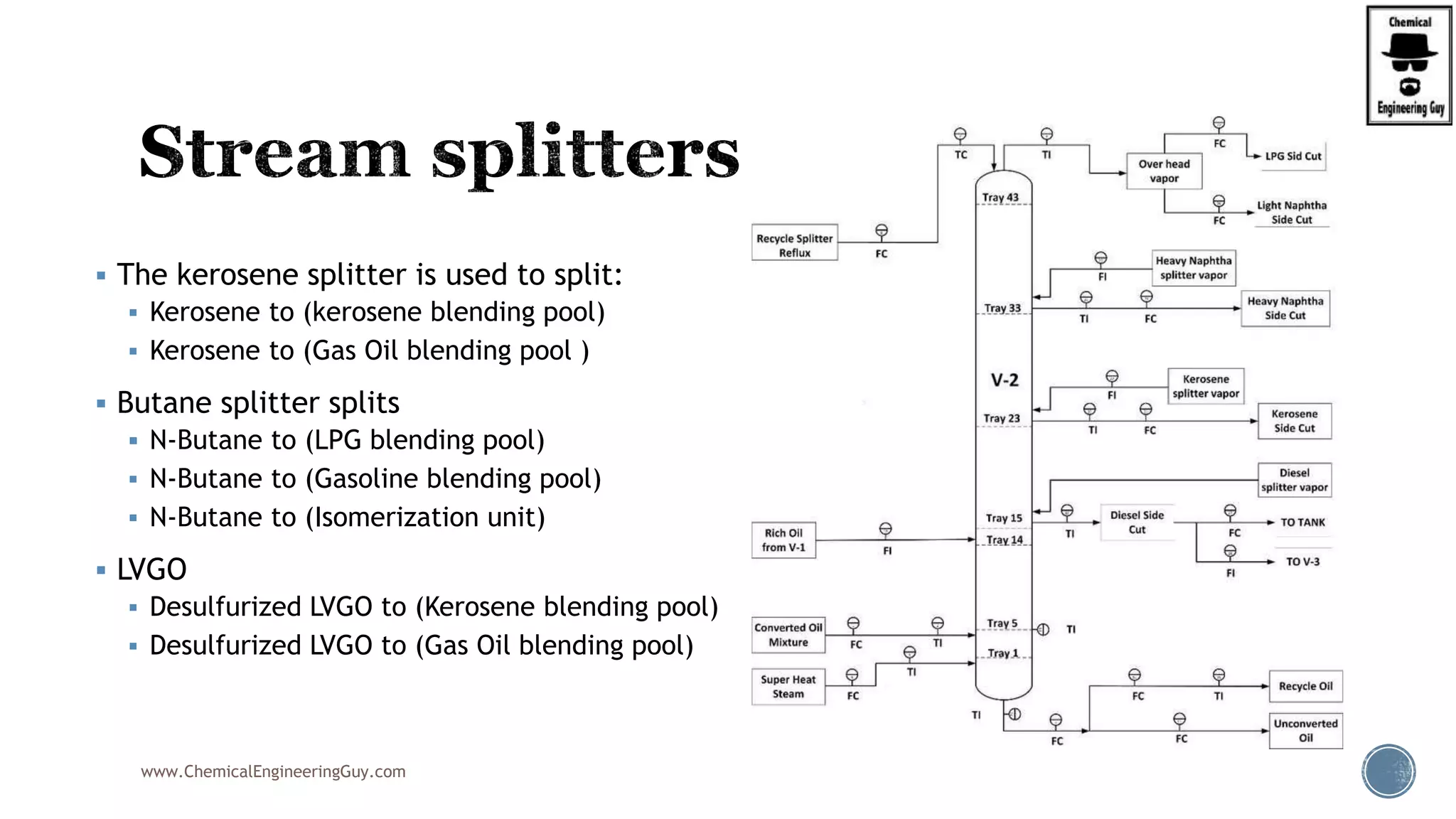  The kerosene splitter is used to split:
 Kerosene to (kerosene blending pool)
 Kerosene to (Gas Oil blending pool )
 Butane splitter splits
 N-Butane to (LPG blending pool)
 N-Butane to (Gasoline blending pool)
 N-Butane to (Isomerization unit)
 LVGO
 Desulfurized LVGO to (Kerosene blending pool)
 Desulfurized LVGO to (Gas Oil blending pool)
www.ChemicalEngineeringGuy.com
 