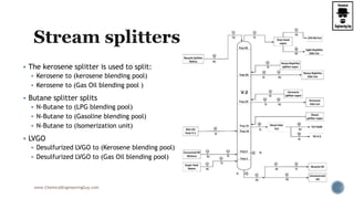 Butane Splitter Petroleum refining (1 of 3) | PPTX