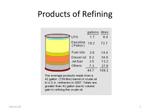 products of refining 2015 11 30 3 4 products of