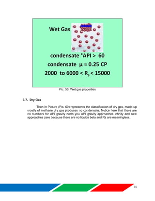 Petroleum reservoir performance overview | PDF