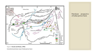 Petroleum prospective
of kohat-potwar basin
Figure1.8 Kazmi and Rama, (1982)
Generalized petroleum map of kohat-potwar basin
 