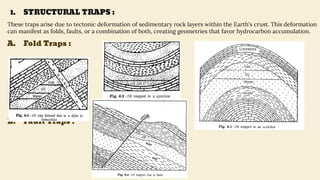 PETROLEUM SYSTEMS & ECONOMICS (GEOLOGY) | PDF