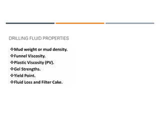 Comprehensive Overview of Drilling Fluids and Well Cementing in ...