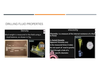 Comprehensive Overview of Drilling Fluids and Well Cementing in ...