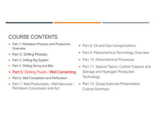 Comprehensive Overview of Drilling Fluids and Well Cementing in ...