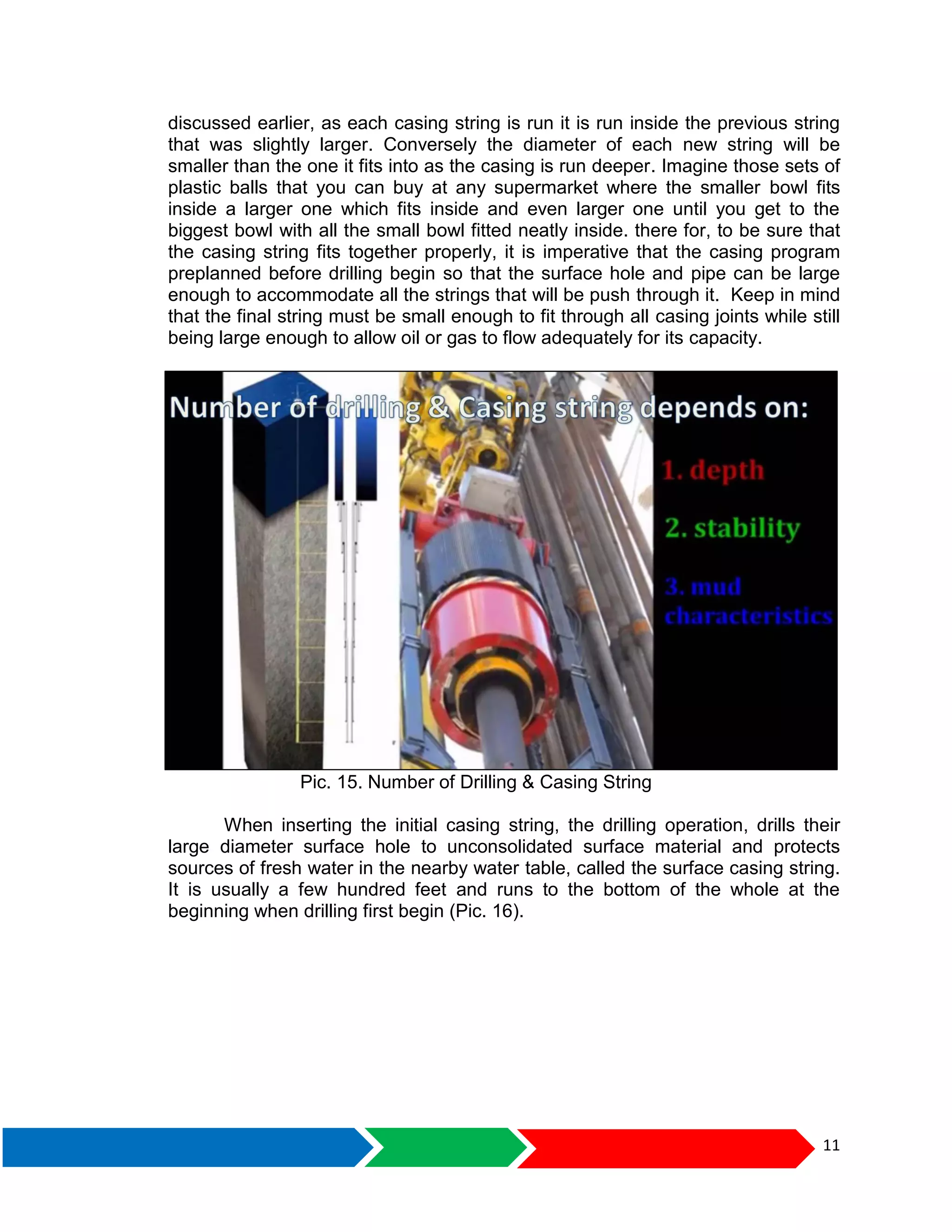 11
discussed earlier, as each casing string is run it is run inside the previous string
that was slightly larger. Conversely the diameter of each new string will be
smaller than the one it fits into as the casing is run deeper. Imagine those sets of
plastic balls that you can buy at any supermarket where the smaller bowl fits
inside a larger one which fits inside and even larger one until you get to the
biggest bowl with all the small bowl fitted neatly inside. there for, to be sure that
the casing string fits together properly, it is imperative that the casing program
preplanned before drilling begin so that the surface hole and pipe can be large
enough to accommodate all the strings that will be push through it. Keep in mind
that the final string must be small enough to fit through all casing joints while still
being large enough to allow oil or gas to flow adequately for its capacity.
Pic. 15. Number of Drilling & Casing String
When inserting the initial casing string, the drilling operation, drills their
large diameter surface hole to unconsolidated surface material and protects
sources of fresh water in the nearby water table, called the surface casing string.
It is usually a few hundred feet and runs to the bottom of the whole at the
beginning when drilling first begin (Pic. 16).
 