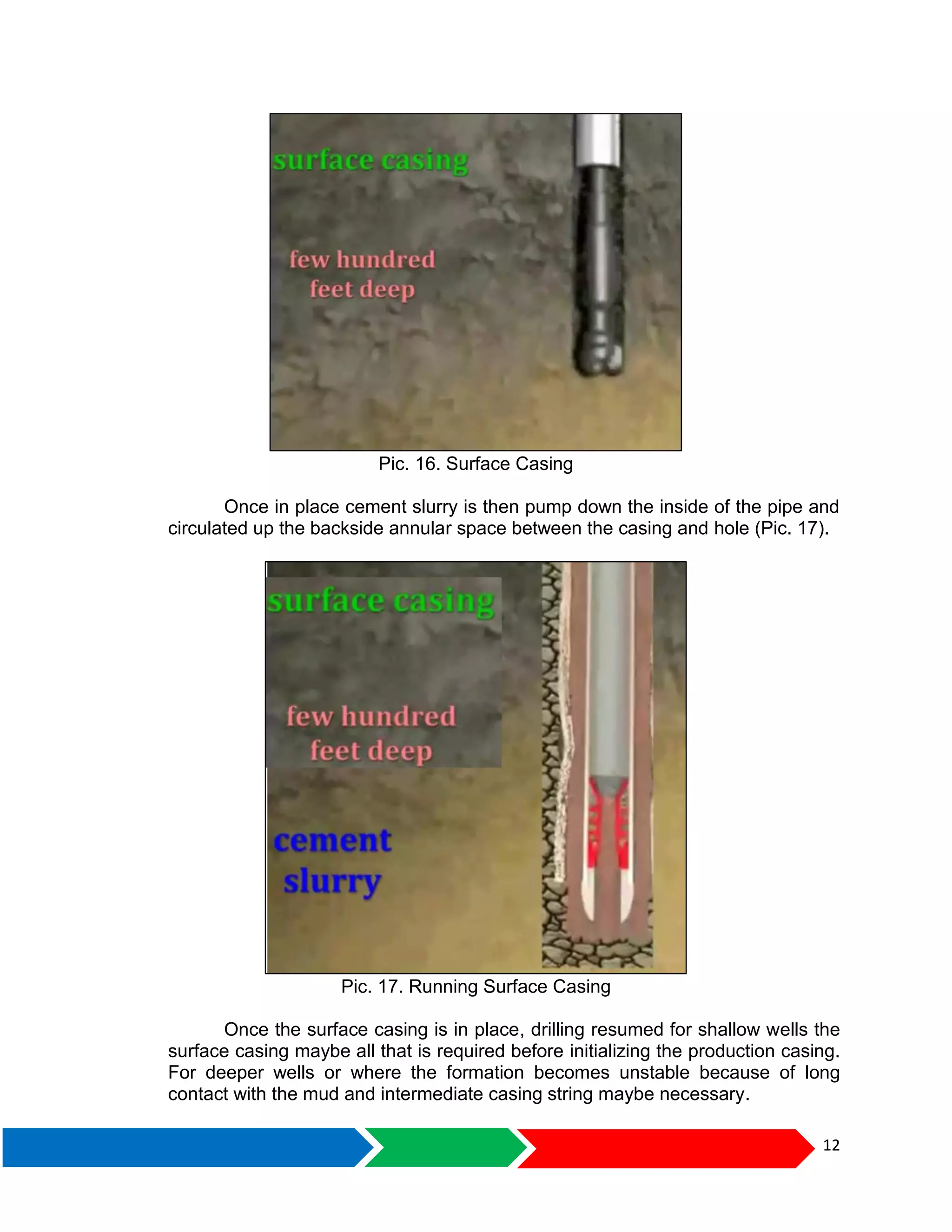 12
Pic. 16. Surface Casing
Once in place cement slurry is then pump down the inside of the pipe and
circulated up the backside annular space between the casing and hole (Pic. 17).
Pic. 17. Running Surface Casing
Once the surface casing is in place, drilling resumed for shallow wells the
surface casing maybe all that is required before initializing the production casing.
For deeper wells or where the formation becomes unstable because of long
contact with the mud and intermediate casing string maybe necessary.
 