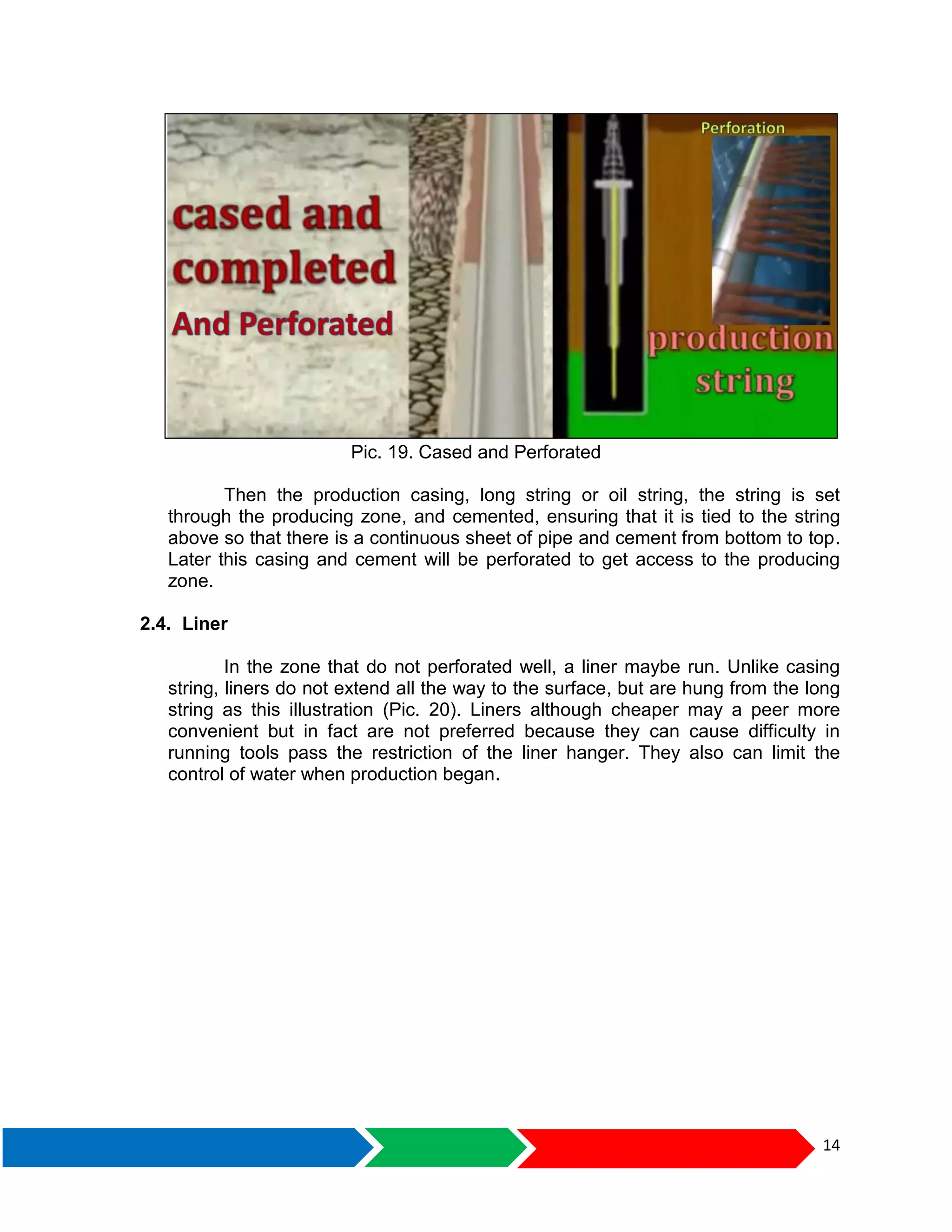 14
Pic. 19. Cased and Perforated
Then the production casing, long string or oil string, the string is set
through the producing zone, and cemented, ensuring that it is tied to the string
above so that there is a continuous sheet of pipe and cement from bottom to top.
Later this casing and cement will be perforated to get access to the producing
zone.
2.4. Liner
In the zone that do not perforated well, a liner maybe run. Unlike casing
string, liners do not extend all the way to the surface, but are hung from the long
string as this illustration (Pic. 20). Liners although cheaper may a peer more
convenient but in fact are not preferred because they can cause difficulty in
running tools pass the restriction of the liner hanger. They also can limit the
control of water when production began.
 