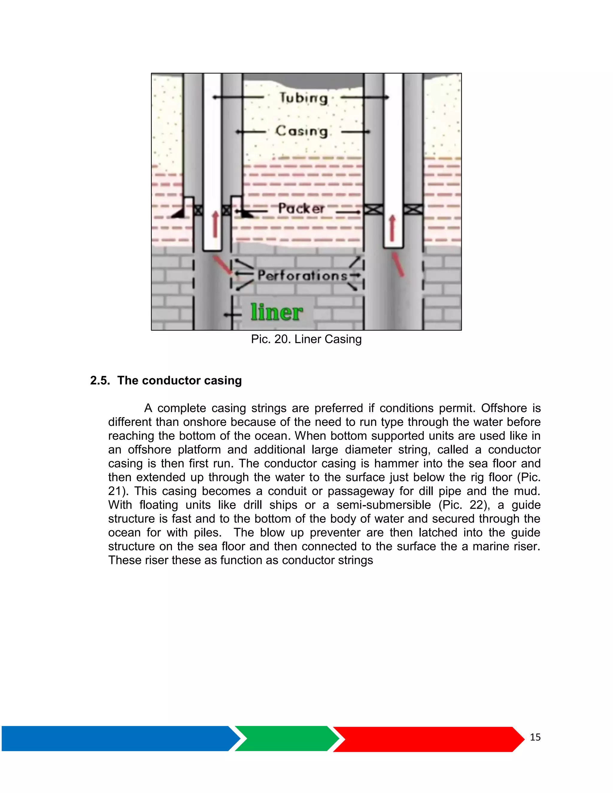 15
Pic. 20. Liner Casing
2.5. The conductor casing
A complete casing strings are preferred if conditions permit. Offshore is
different than onshore because of the need to run type through the water before
reaching the bottom of the ocean. When bottom supported units are used like in
an offshore platform and additional large diameter string, called a conductor
casing is then first run. The conductor casing is hammer into the sea floor and
then extended up through the water to the surface just below the rig floor (Pic.
21). This casing becomes a conduit or passageway for dill pipe and the mud.
With floating units like drill ships or a semi-submersible (Pic. 22), a guide
structure is fast and to the bottom of the body of water and secured through the
ocean for with piles. The blow up preventer are then latched into the guide
structure on the sea floor and then connected to the surface the a marine riser.
These riser these as function as conductor strings
 