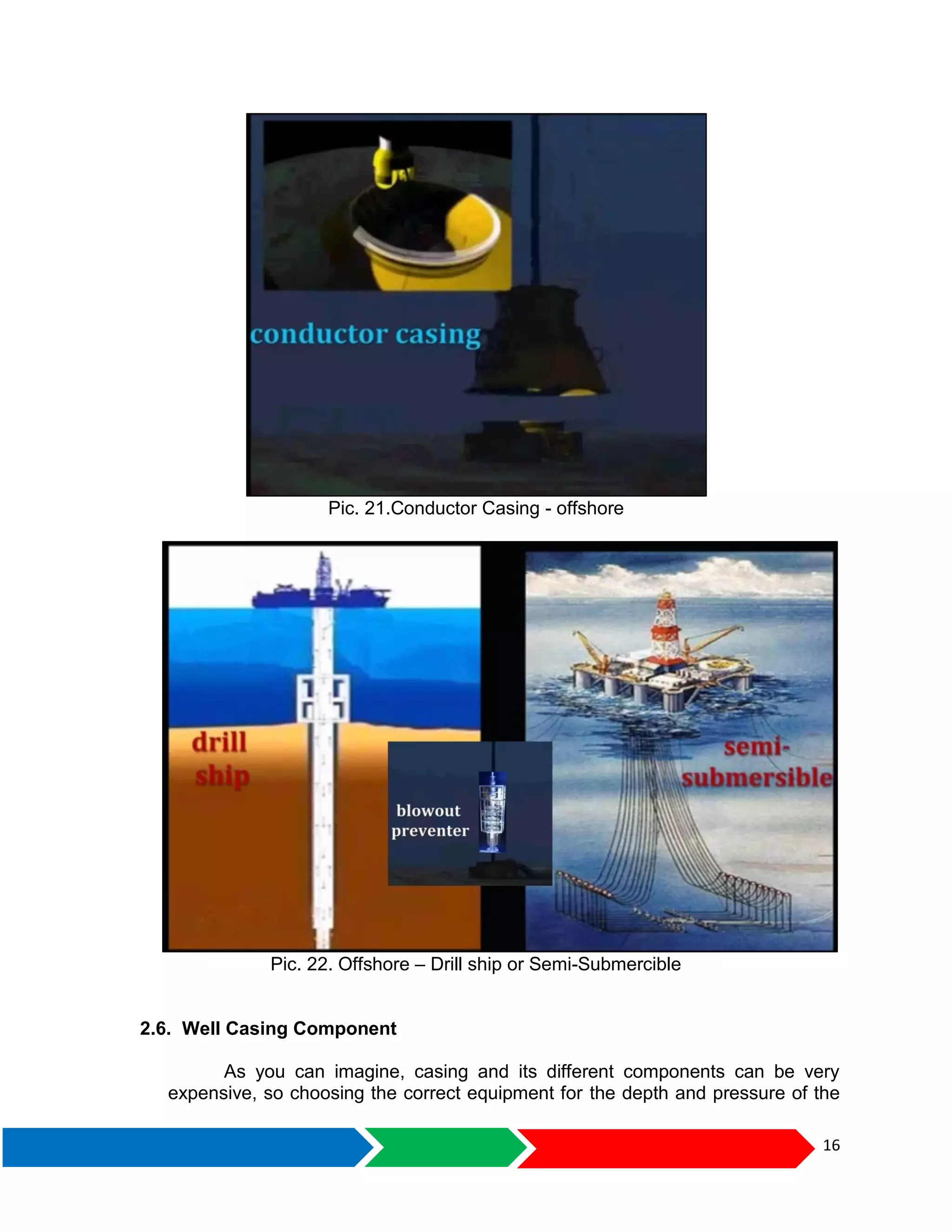 16
Pic. 21.Conductor Casing - offshore
Pic. 22. Offshore – Drill ship or Semi-Submercible
2.6. Well Casing Component
As you can imagine, casing and its different components can be very
expensive, so choosing the correct equipment for the depth and pressure of the
 