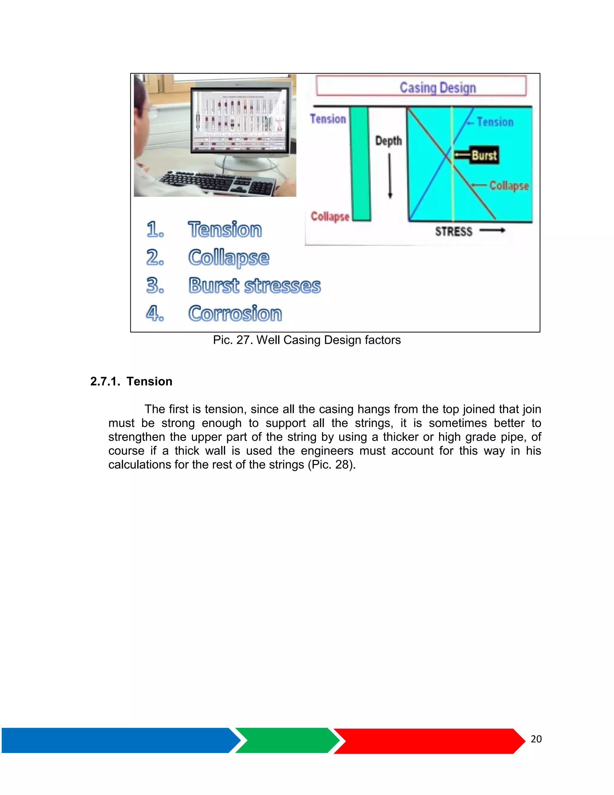 20
Pic. 27. Well Casing Design factors
2.7.1. Tension
The first is tension, since all the casing hangs from the top joined that join
must be strong enough to support all the strings, it is sometimes better to
strengthen the upper part of the string by using a thicker or high grade pipe, of
course if a thick wall is used the engineers must account for this way in his
calculations for the rest of the strings (Pic. 28).
 