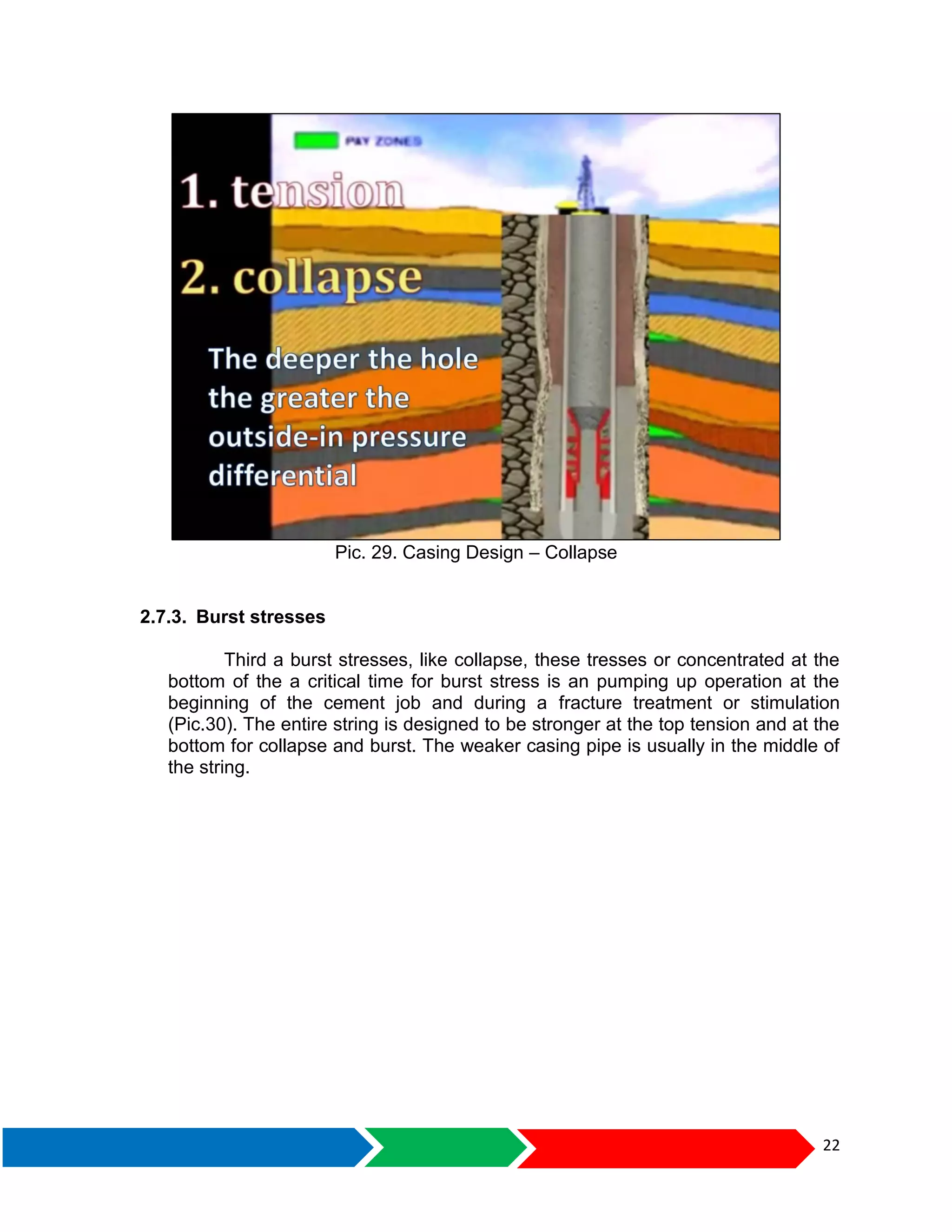 22
Pic. 29. Casing Design – Collapse
2.7.3. Burst stresses
Third a burst stresses, like collapse, these tresses or concentrated at the
bottom of the a critical time for burst stress is an pumping up operation at the
beginning of the cement job and during a fracture treatment or stimulation
(Pic.30). The entire string is designed to be stronger at the top tension and at the
bottom for collapse and burst. The weaker casing pipe is usually in the middle of
the string.
 