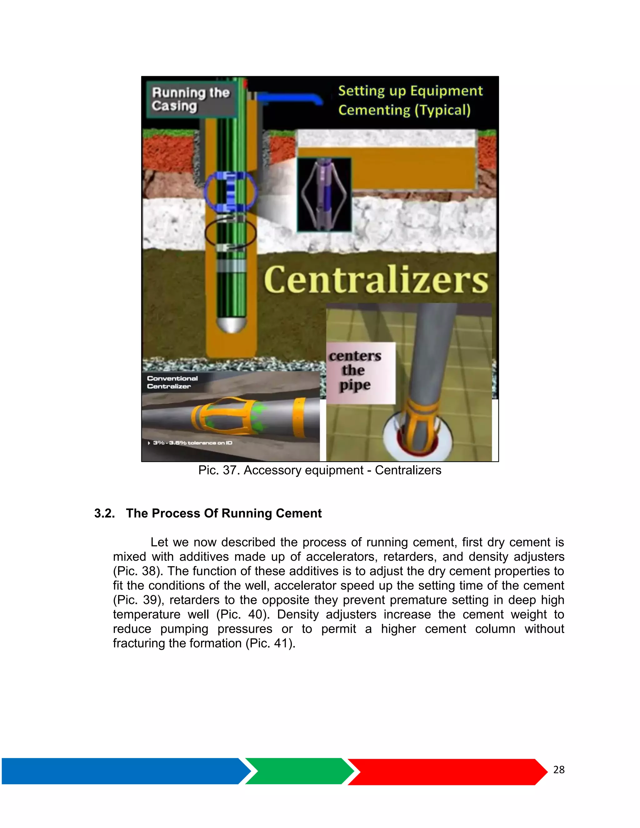 28
Pic. 37. Accessory equipment - Centralizers
3.2. The Process Of Running Cement
Let we now described the process of running cement, first dry cement is
mixed with additives made up of accelerators, retarders, and density adjusters
(Pic. 38). The function of these additives is to adjust the dry cement properties to
fit the conditions of the well, accelerator speed up the setting time of the cement
(Pic. 39), retarders to the opposite they prevent premature setting in deep high
temperature well (Pic. 40). Density adjusters increase the cement weight to
reduce pumping pressures or to permit a higher cement column without
fracturing the formation (Pic. 41).
 