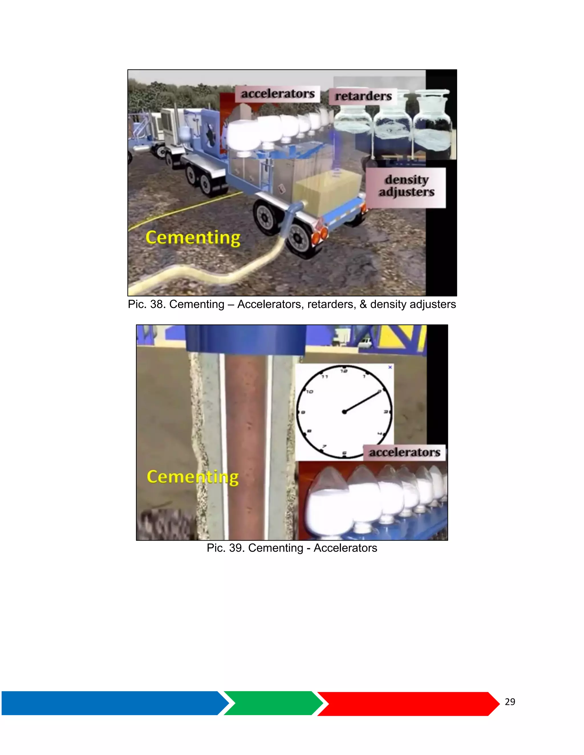 29
Pic. 38. Cementing – Accelerators, retarders, & density adjusters
Pic. 39. Cementing - Accelerators
 