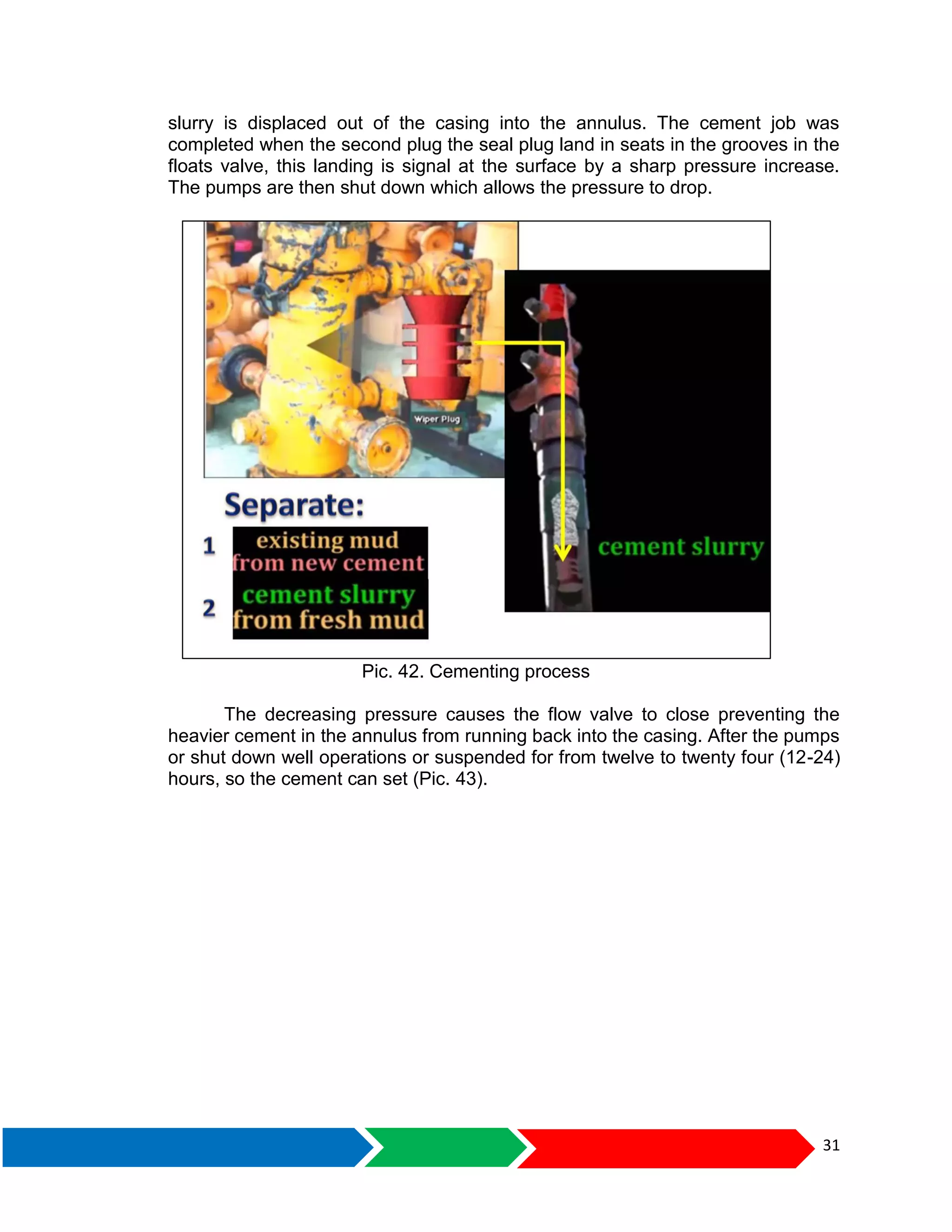 31
slurry is displaced out of the casing into the annulus. The cement job was
completed when the second plug the seal plug land in seats in the grooves in the
floats valve, this landing is signal at the surface by a sharp pressure increase.
The pumps are then shut down which allows the pressure to drop.
Pic. 42. Cementing process
The decreasing pressure causes the flow valve to close preventing the
heavier cement in the annulus from running back into the casing. After the pumps
or shut down well operations or suspended for from twelve to twenty four (12-24)
hours, so the cement can set (Pic. 43).
 