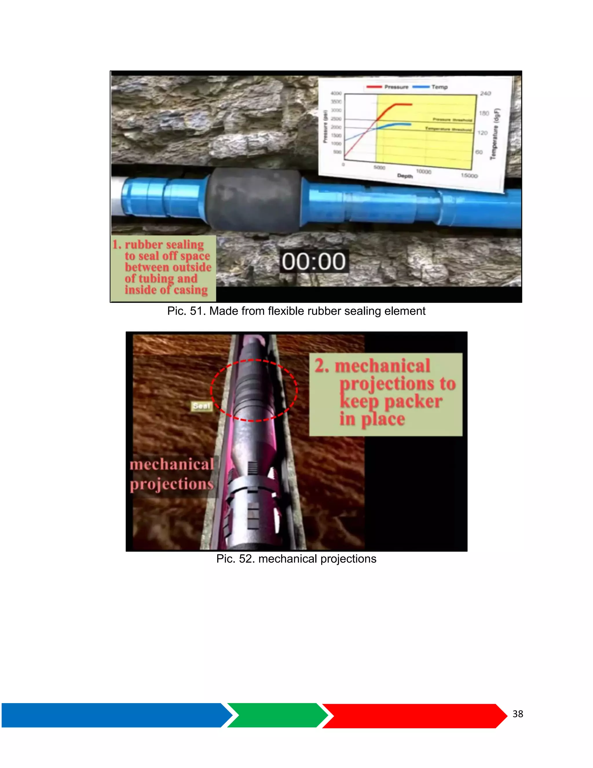 38
Pic. 51. Made from flexible rubber sealing element
Pic. 52. mechanical projections
 