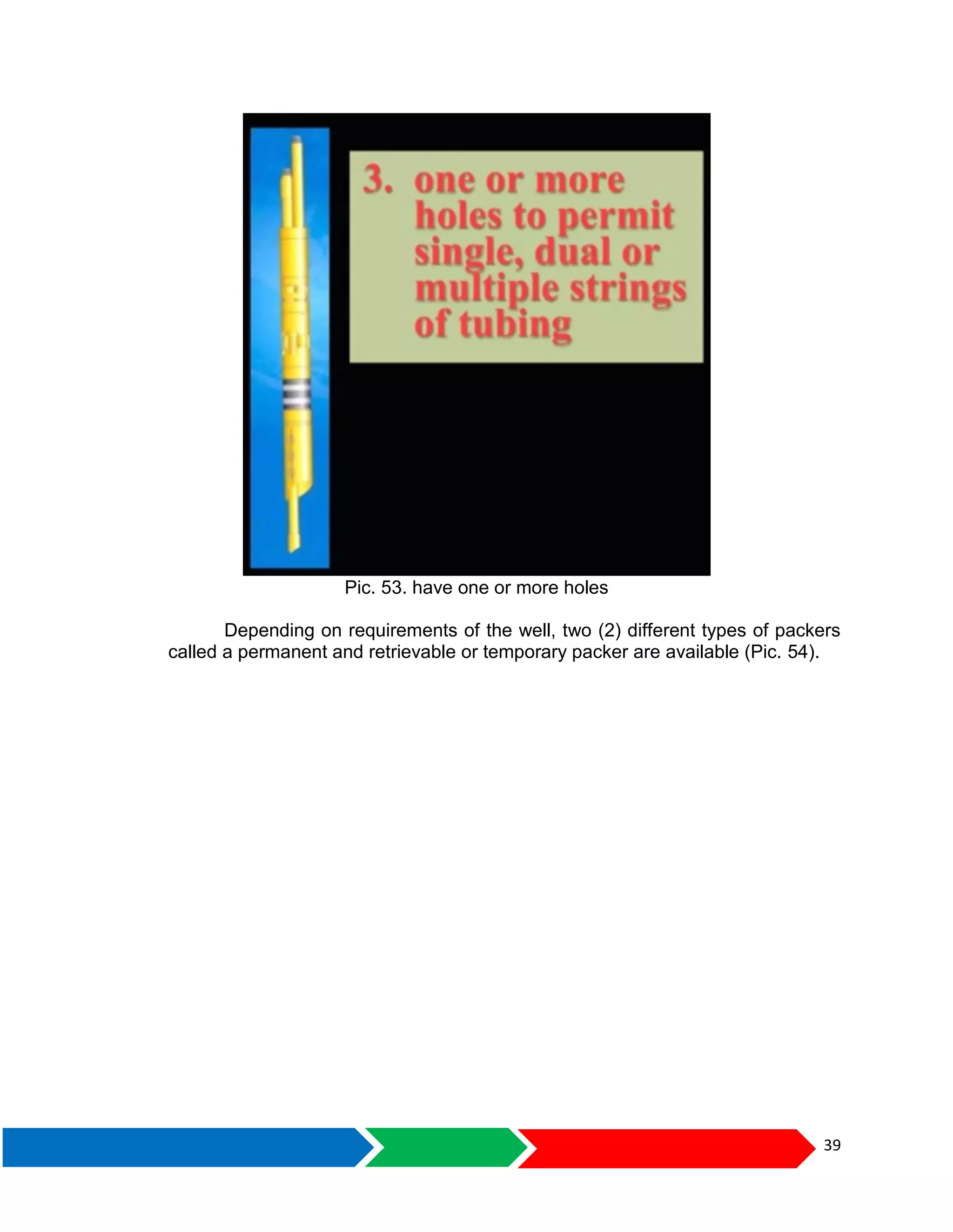 39
Pic. 53. have one or more holes
Depending on requirements of the well, two (2) different types of packers
called a permanent and retrievable or temporary packer are available (Pic. 54).
 
