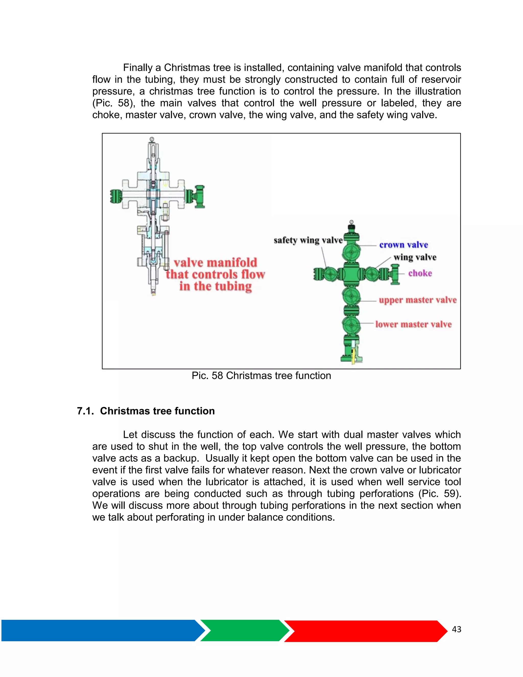 43
Finally a Christmas tree is installed, containing valve manifold that controls
flow in the tubing, they must be strongly constructed to contain full of reservoir
pressure, a christmas tree function is to control the pressure. In the illustration
(Pic. 58), the main valves that control the well pressure or labeled, they are
choke, master valve, crown valve, the wing valve, and the safety wing valve.
Pic. 58 Christmas tree function
7.1. Christmas tree function
Let discuss the function of each. We start with dual master valves which
are used to shut in the well, the top valve controls the well pressure, the bottom
valve acts as a backup. Usually it kept open the bottom valve can be used in the
event if the first valve fails for whatever reason. Next the crown valve or lubricator
valve is used when the lubricator is attached, it is used when well service tool
operations are being conducted such as through tubing perforations (Pic. 59).
We will discuss more about through tubing perforations in the next section when
we talk about perforating in under balance conditions.
 