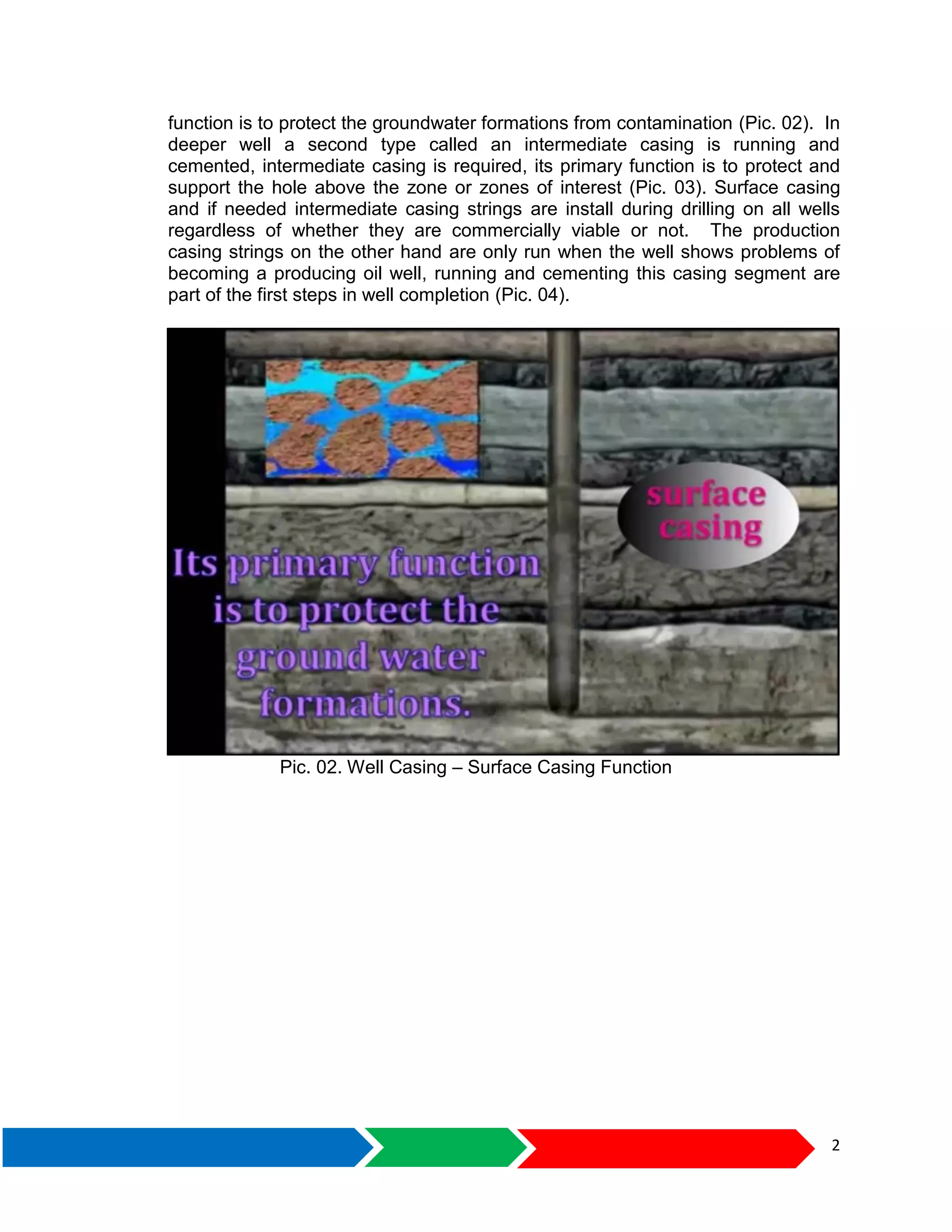 2
function is to protect the groundwater formations from contamination (Pic. 02). In
deeper well a second type called an intermediate casing is running and
cemented, intermediate casing is required, its primary function is to protect and
support the hole above the zone or zones of interest (Pic. 03). Surface casing
and if needed intermediate casing strings are install during drilling on all wells
regardless of whether they are commercially viable or not. The production
casing strings on the other hand are only run when the well shows problems of
becoming a producing oil well, running and cementing this casing segment are
part of the first steps in well completion (Pic. 04).
Pic. 02. Well Casing – Surface Casing Function
 