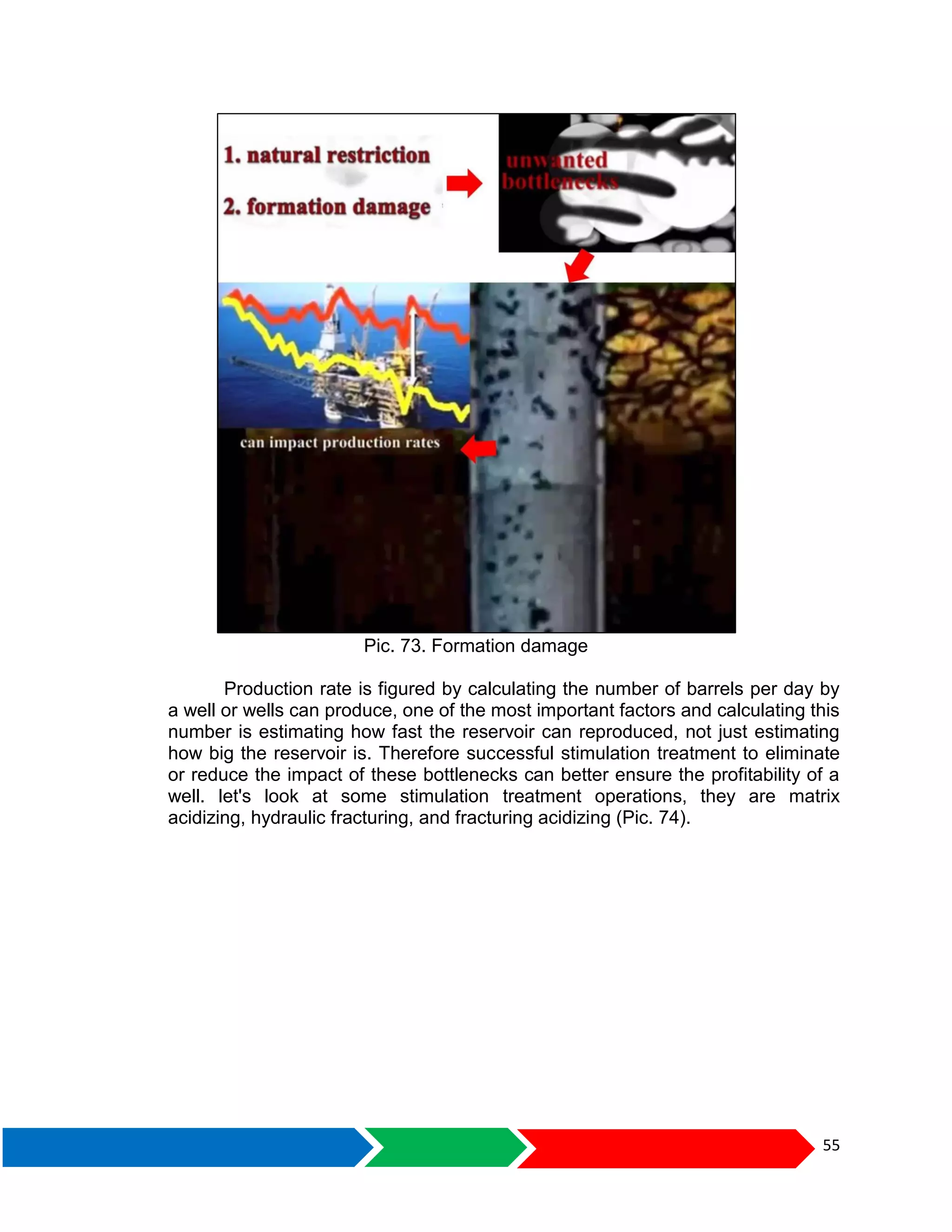 55
Pic. 73. Formation damage
Production rate is figured by calculating the number of barrels per day by
a well or wells can produce, one of the most important factors and calculating this
number is estimating how fast the reservoir can reproduced, not just estimating
how big the reservoir is. Therefore successful stimulation treatment to eliminate
or reduce the impact of these bottlenecks can better ensure the profitability of a
well. let's look at some stimulation treatment operations, they are matrix
acidizing, hydraulic fracturing, and fracturing acidizing (Pic. 74).
 