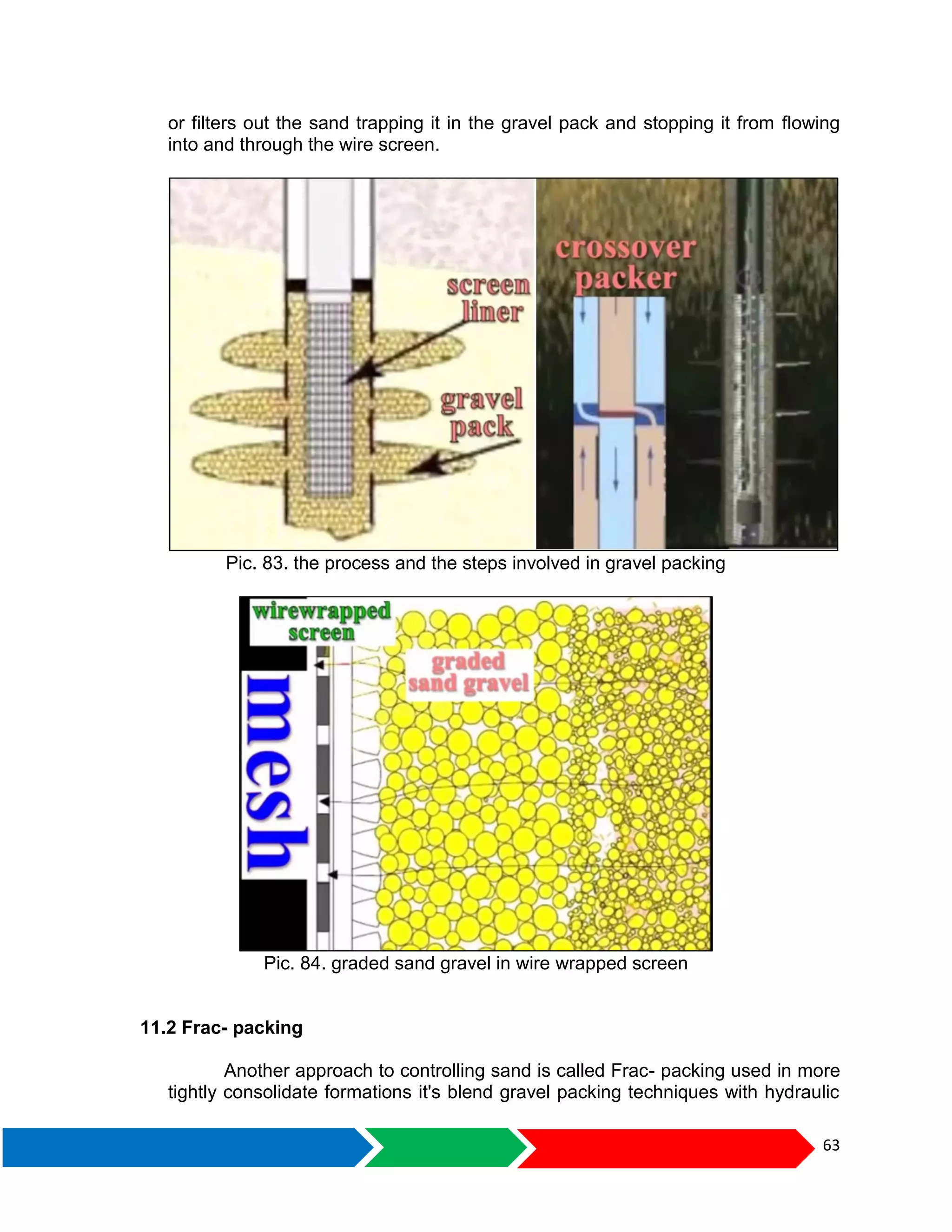 63
or filters out the sand trapping it in the gravel pack and stopping it from flowing
into and through the wire screen.
Pic. 83. the process and the steps involved in gravel packing
Pic. 84. graded sand gravel in wire wrapped screen
11.2 Frac- packing
Another approach to controlling sand is called Frac- packing used in more
tightly consolidate formations it's blend gravel packing techniques with hydraulic
 