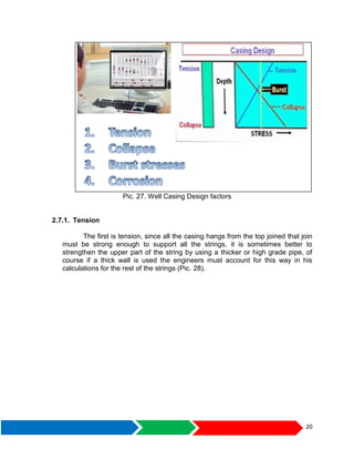 Well Casing String Petroleum well completion overview | PDF