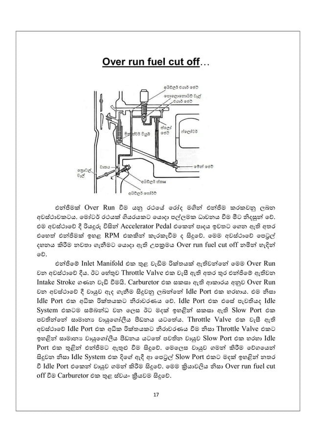 automobile Petrol fuel system how it works sinhala