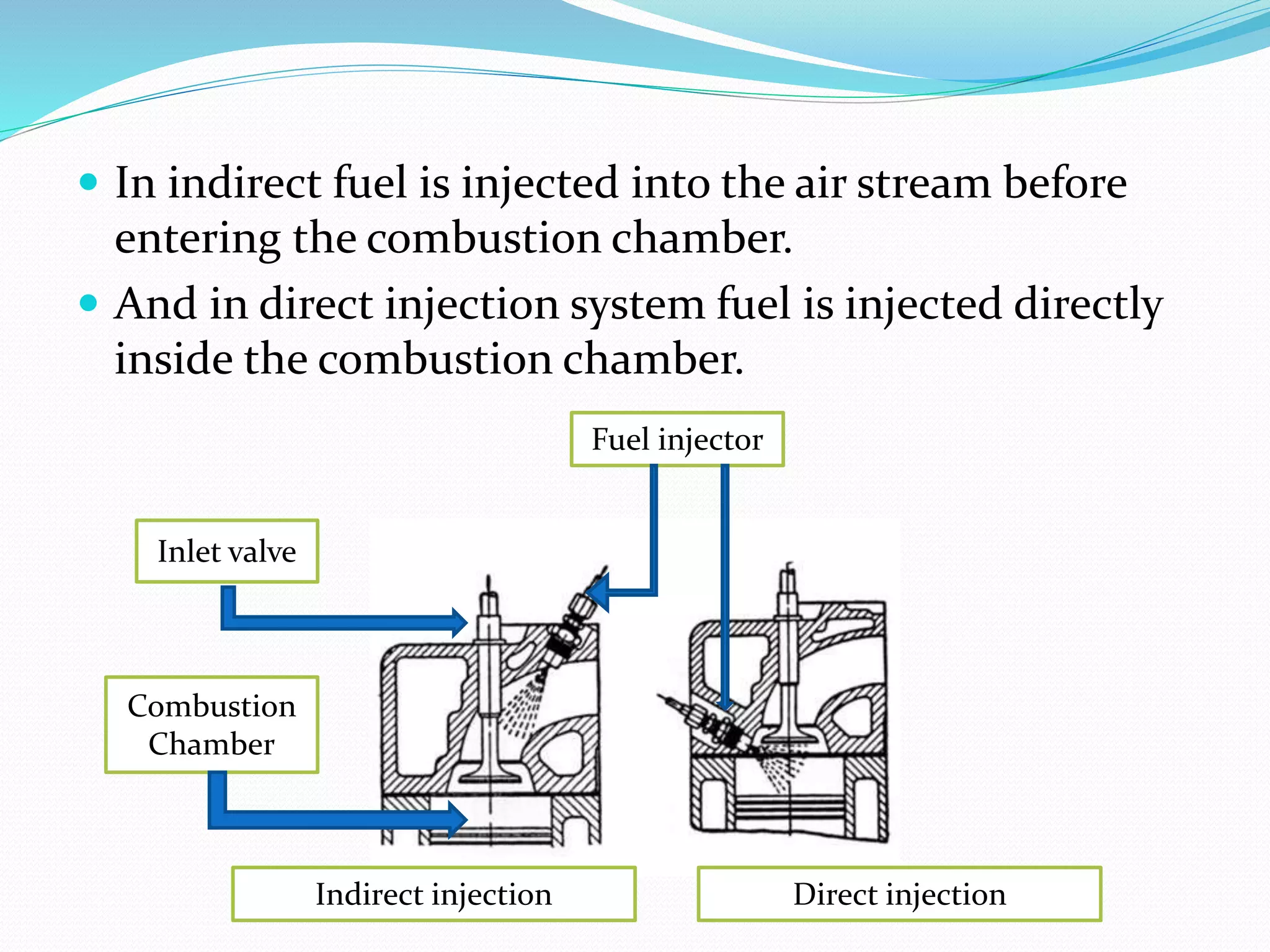  In indirect fuel is injected into the air stream before
entering the combustion chamber.
 And in direct injection system fuel is injected directly
inside the combustion chamber.
Fuel injector
Indirect injection Direct injection
Combustion
Chamber
Inlet valve
 