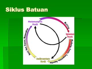 Siklus Batuan
 
