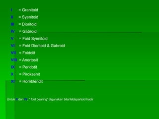 I = Granitoid
II = Syenitoid
III = Dioritoid
IV = Gabroid
V = Foid Syenitoid
VI = Foid Dioritoid & Gabroid
VII = Foidolit
VIII = Anortosit
IX = Peridotit
X = Piroksenit
XI = Hornblendit
Untuk II dan IV, “ foid bearing” digunakan bila feldspartoid hadir
 