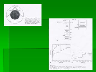 petrologi-batuan-beku1.ppt