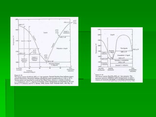 petrologi-batuan-beku1.ppt