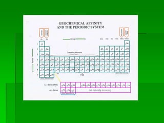 petrologi-batuan-beku1.ppt