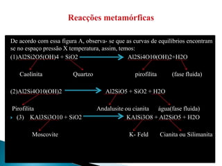 De acordo com essa figura A, observa- se que as curvas de equilíbrios encontram
se no espaço pressão X temperatura, assim, temos:
(1)Al2Si2O5(OH)4 + SiO2 Al2Si4O10(OH)2+H2O
Caolinita Quartzo pirofilita (fase fluida)
(2)Al2Si4O10(OH)2 Al2SiO5 + SiO2 + H2O
Pirofilita Andalusite ou cianita água(fase fluida)
 (3) KAl3Si3O10 + SiO2 KAlSi3O8 + Al2SiO5 + H2O
Moscovite K- Feld Cianita ou Silimanita
 