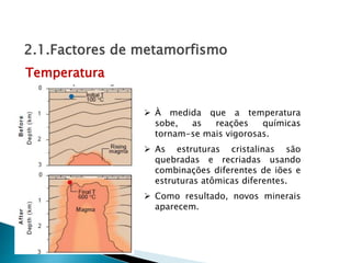  À medida que a temperatura
sobe, as reações químicas
tornam-se mais vigorosas.
 As estruturas cristalinas são
quebradas e recriadas usando
combinações diferentes de iões e
estruturas atômicas diferentes.
 Como resultado, novos minerais
aparecem.
Temperatura
2.1.Factores de metamorfismo
 
