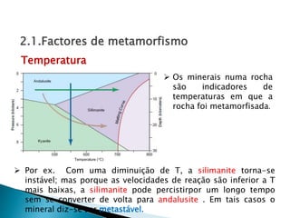  Os minerais numa rocha
são indicadores de
temperaturas em que a
rocha foi metamorfisada.
Temperatura
2.1.Factores de metamorfismo
 Por ex. Com uma diminuição de T, a silimanite torna-se
instável; mas porque as velocidades de reação são inferior a T
mais baixas, a silimanite pode percistirpor um longo tempo
sem se converter de volta para andalusite . Em tais casos o
mineral diz-se ser metastável.
 