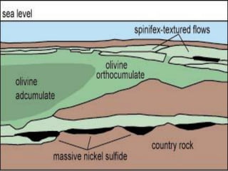 Greenstone belts e komatiitos