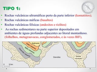 Greenstone belts e komatiitos
