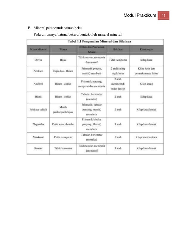 Petrologi batuan beku