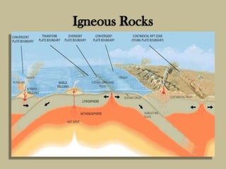 Igneous Rocks
 