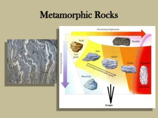 Metamorphic Rocks
 